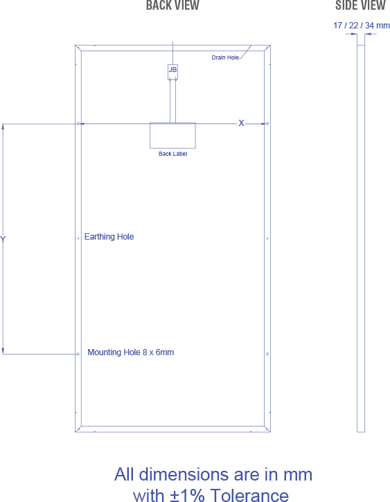 Small-module-diagram